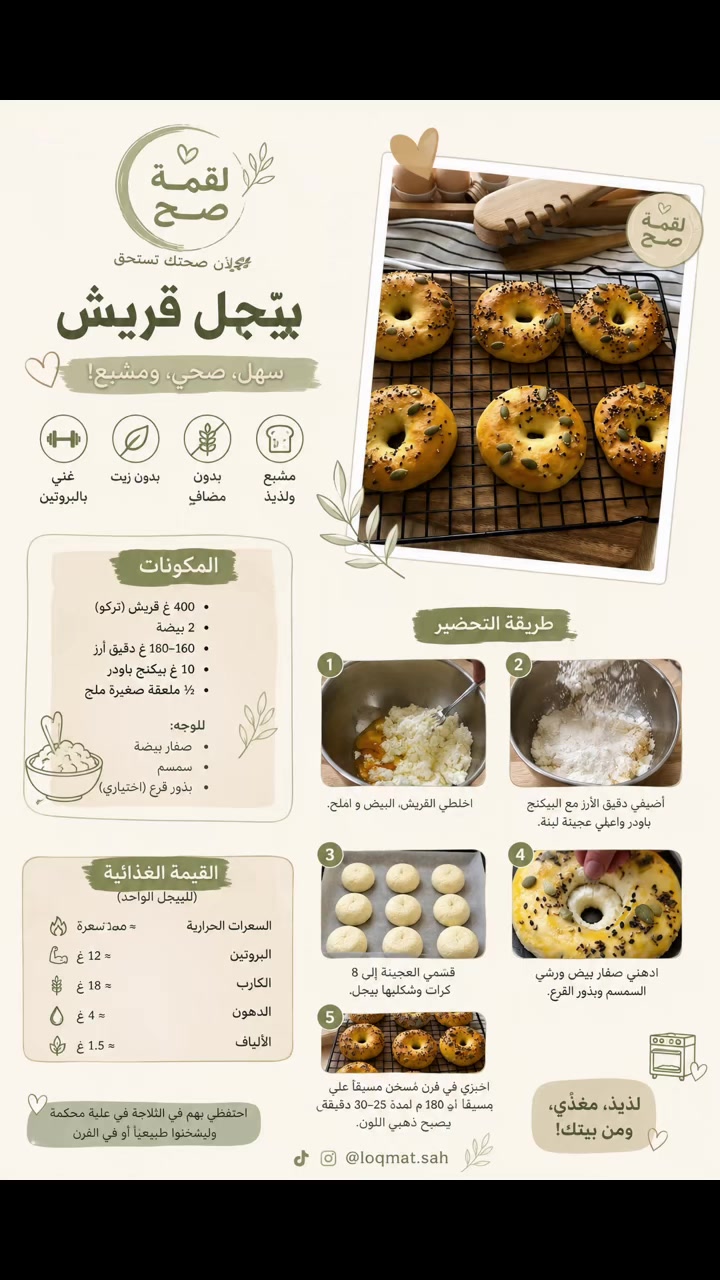 @لقمة صح