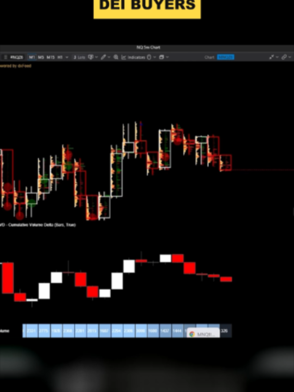 @Swiss Algo