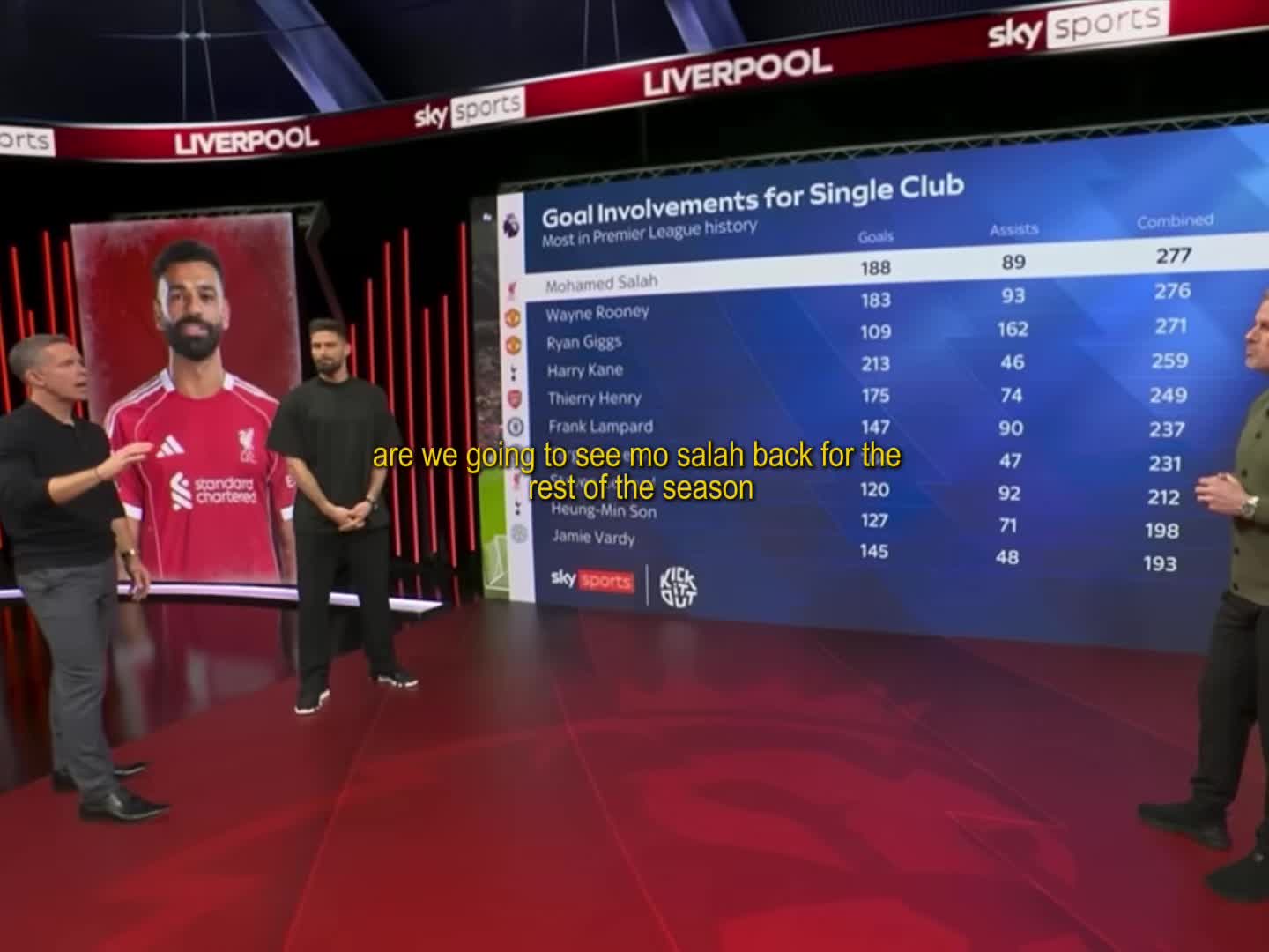 @lfcfin