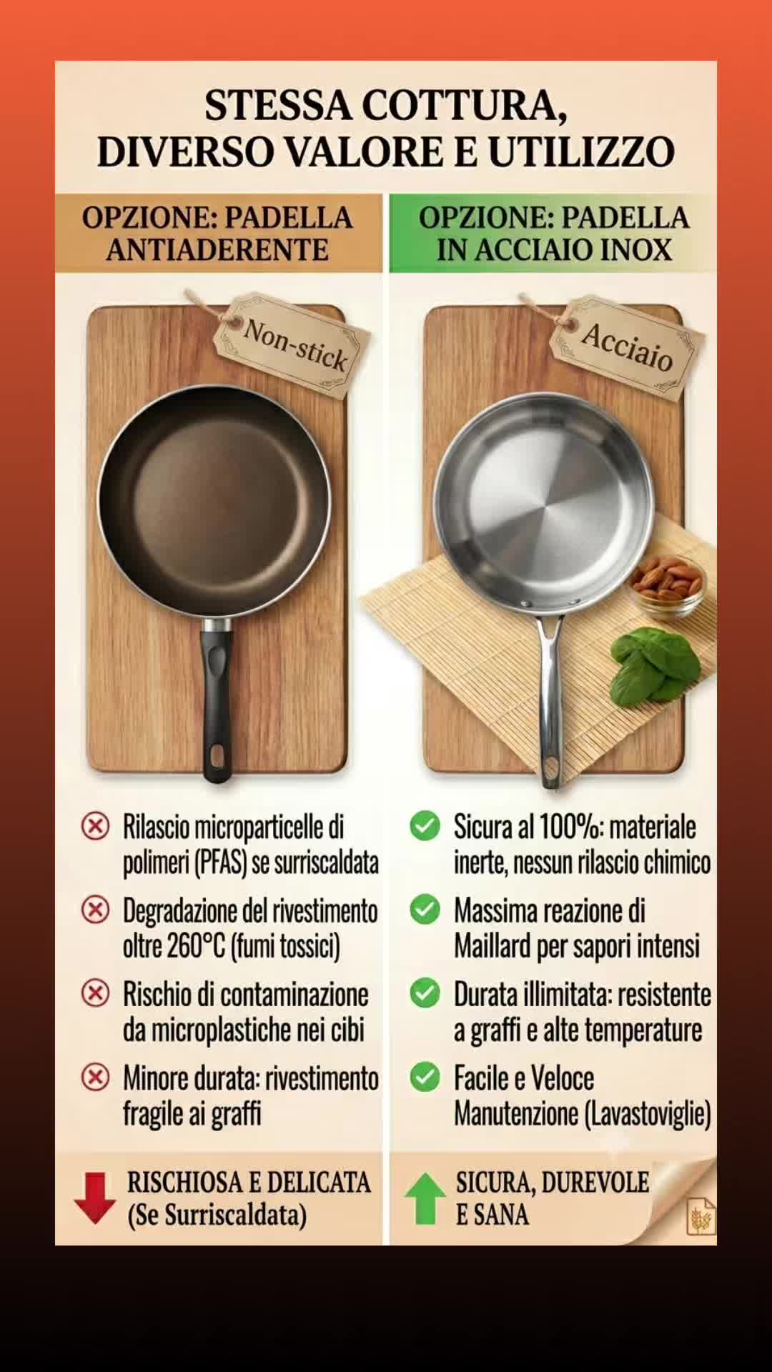 @diegostrengment