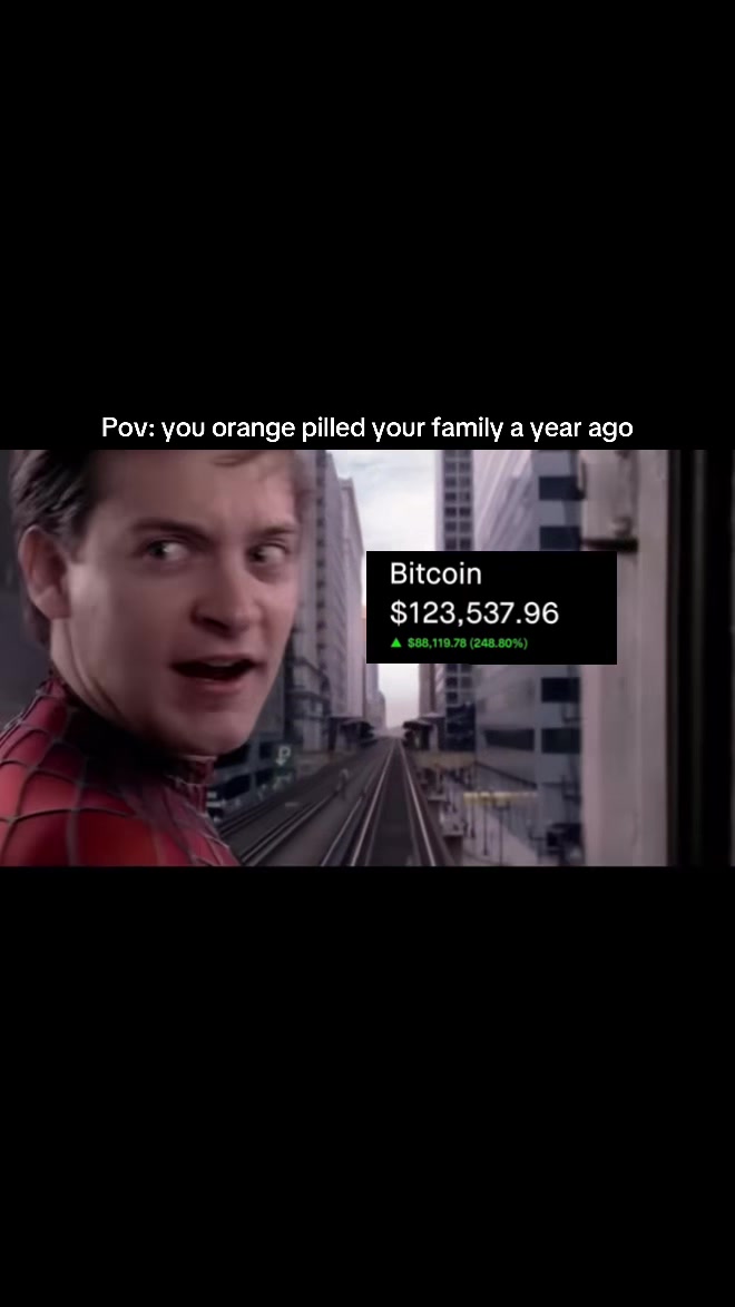 @BitcoinMaxxing