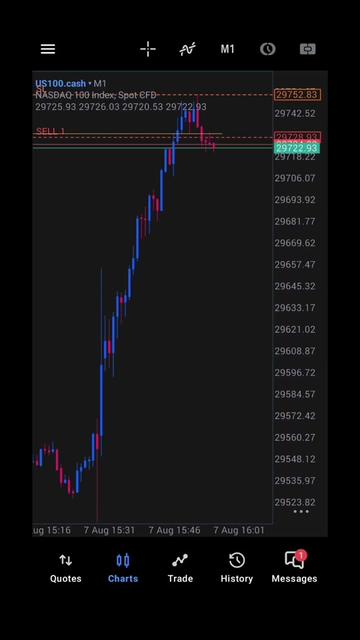 @Thembs_trades