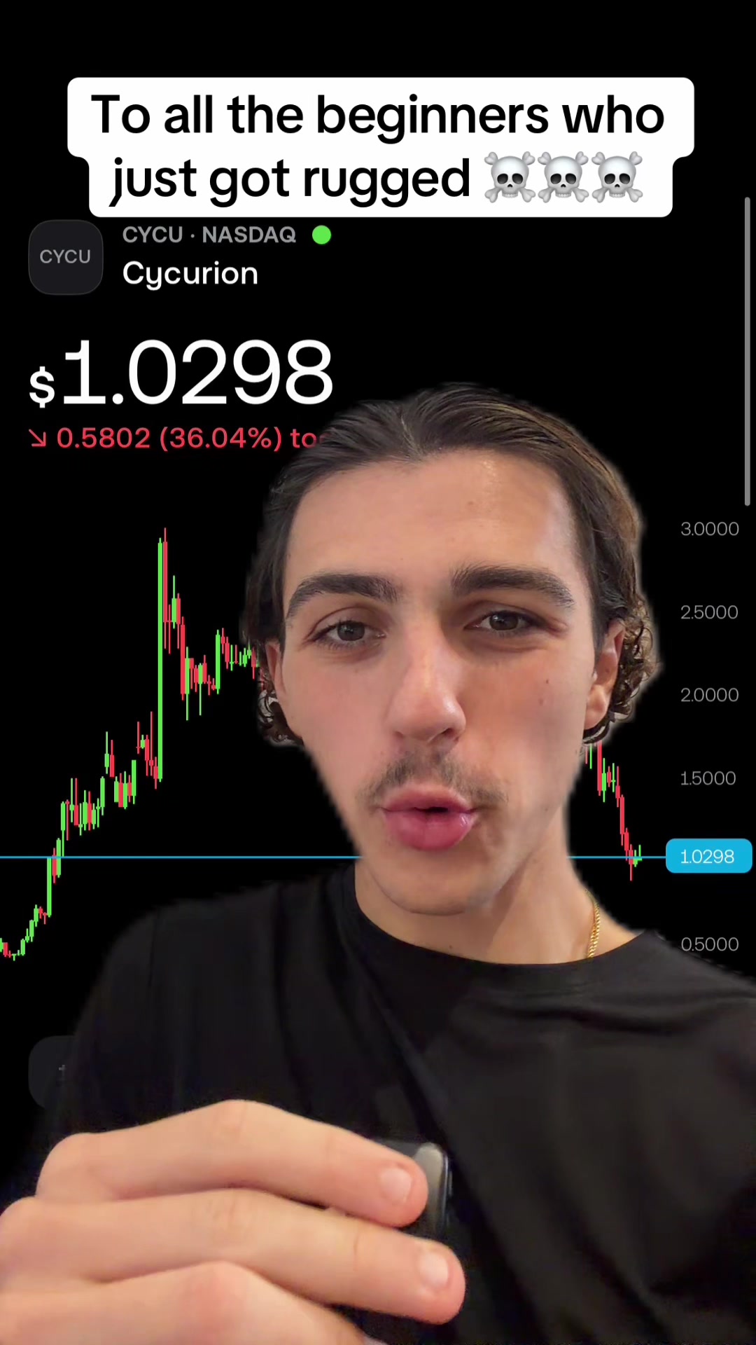 @dyarkoinvests