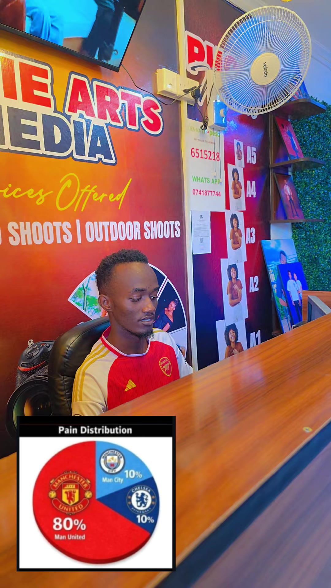 @Vinnie arts media Machakos