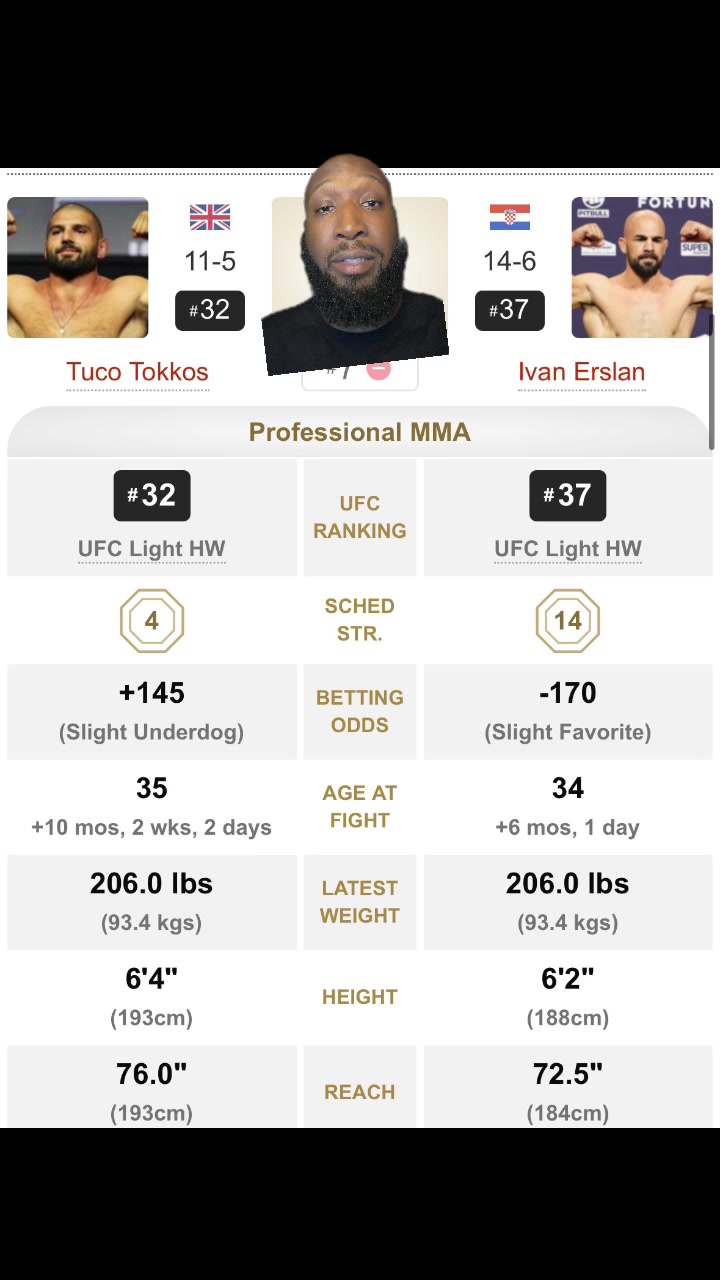 @LF MMA