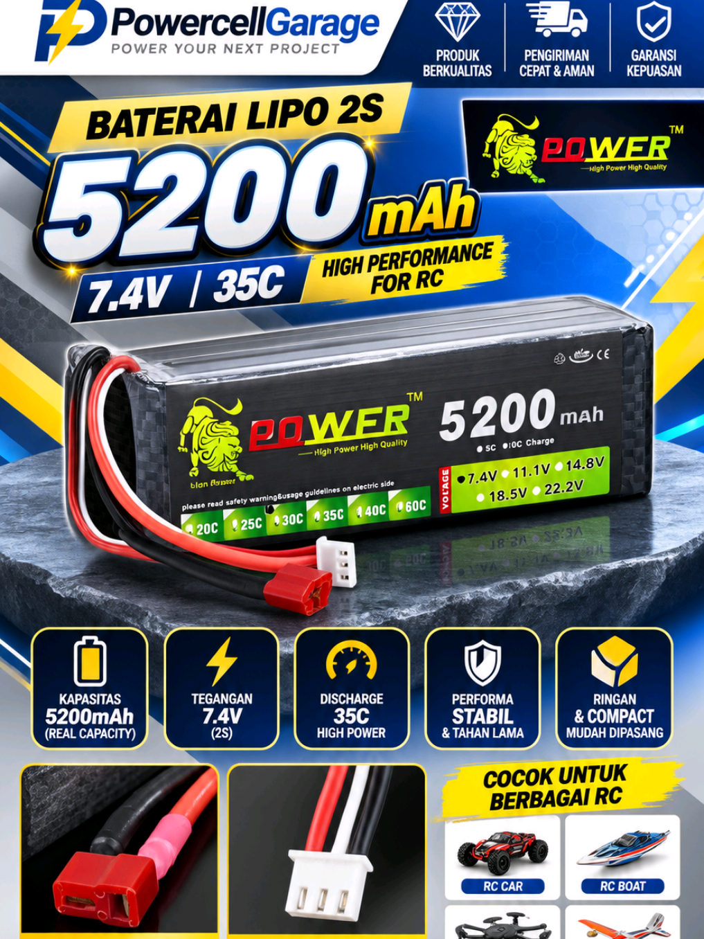 @PowerCell Garage