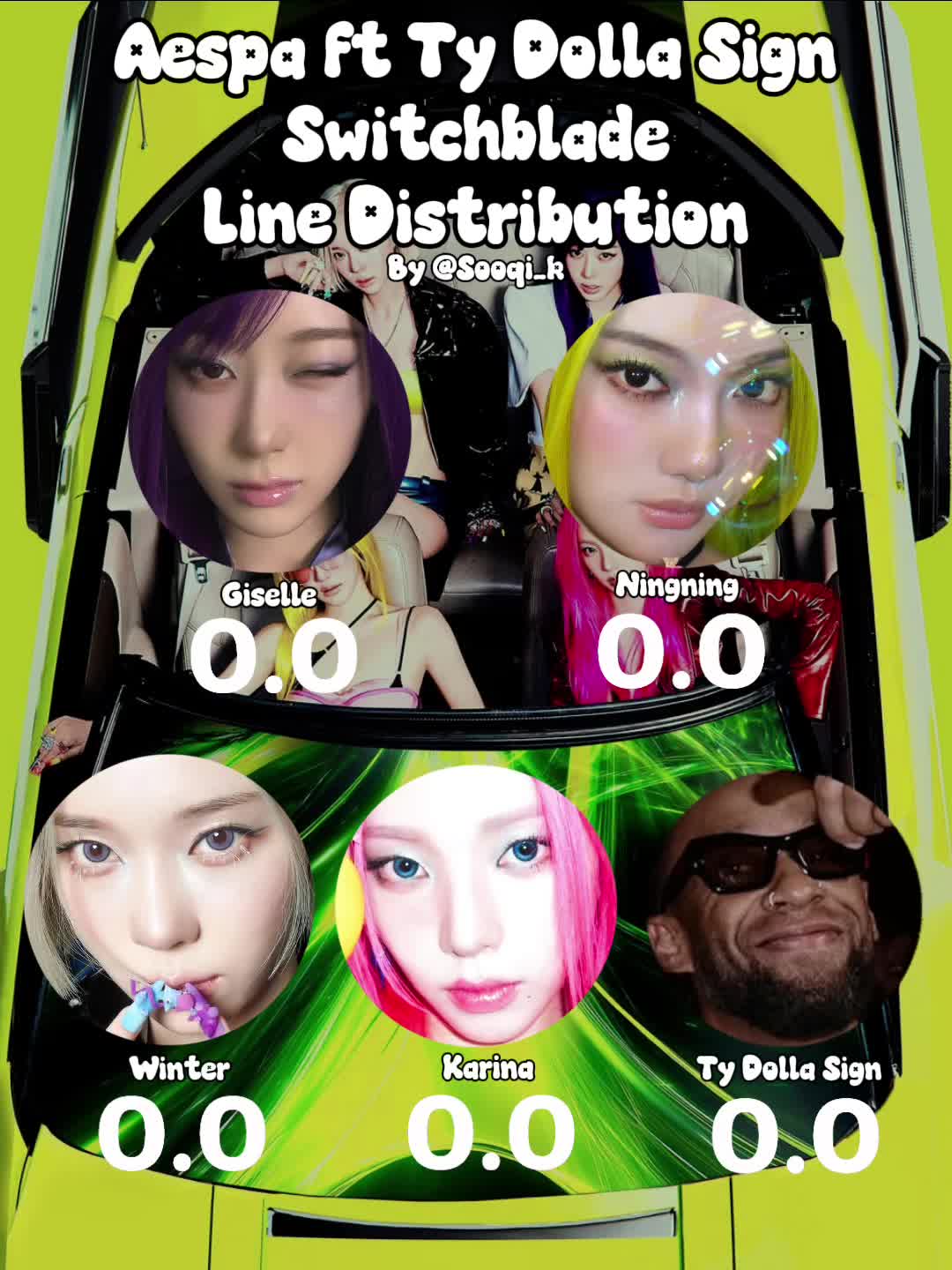 @โ Cece โ