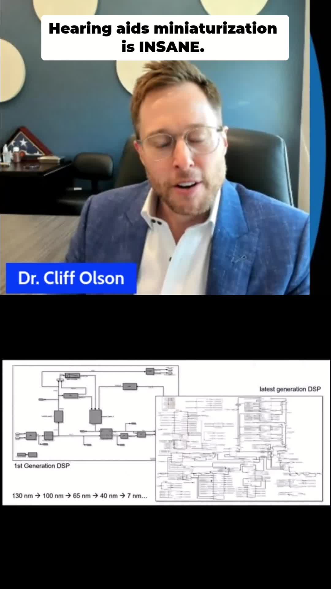 @Dr. Cliff Olson, AuD