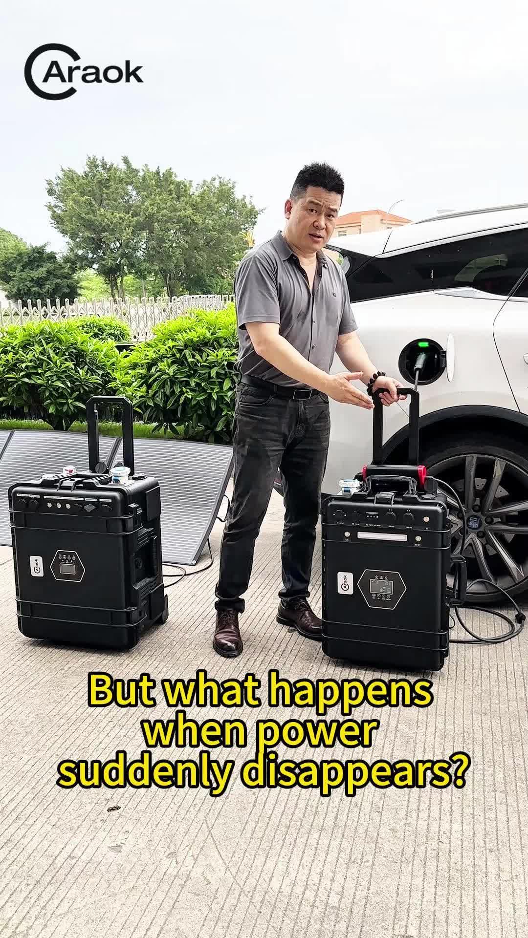 @Mobile EV Charger