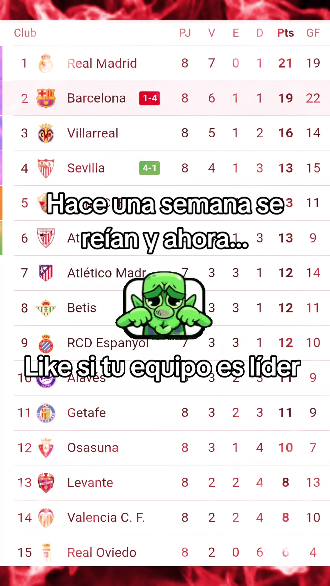@predicci&oacute;n