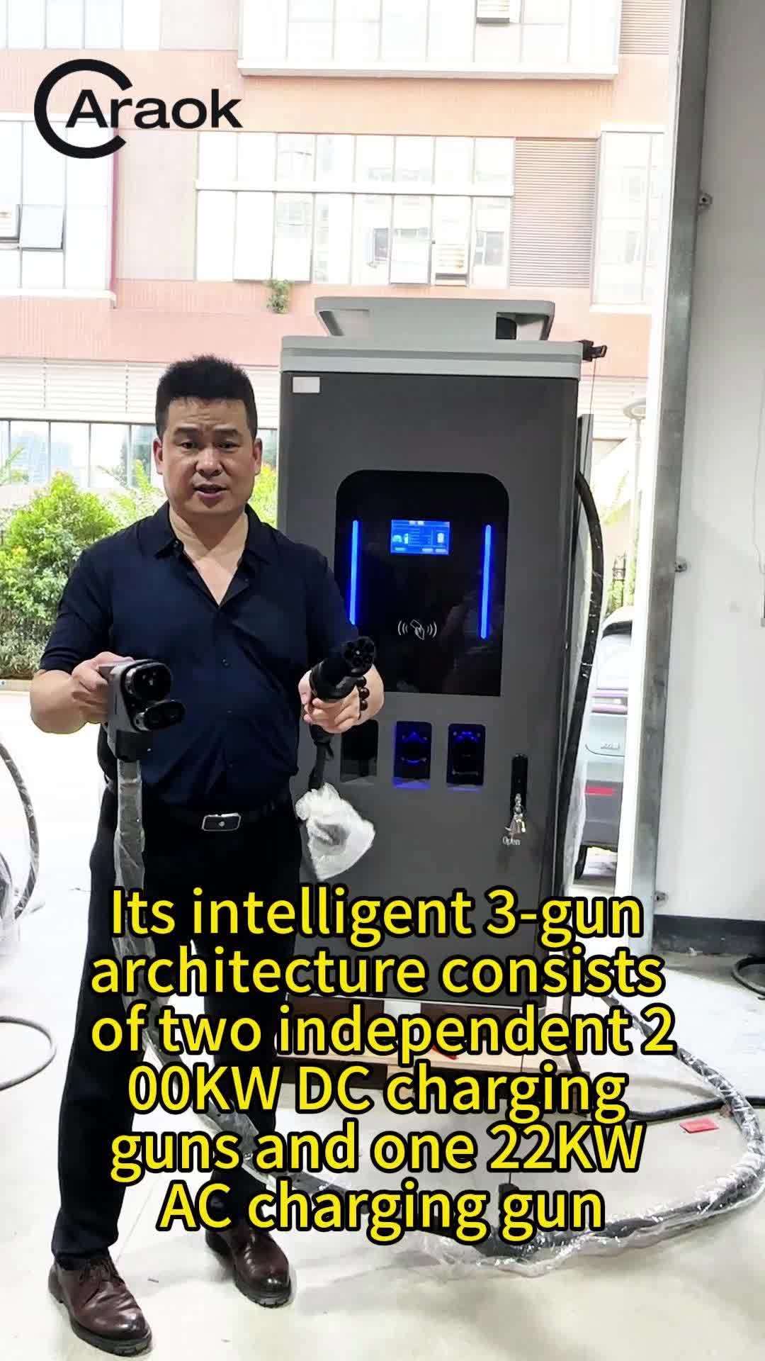 @Mobile EV Charger