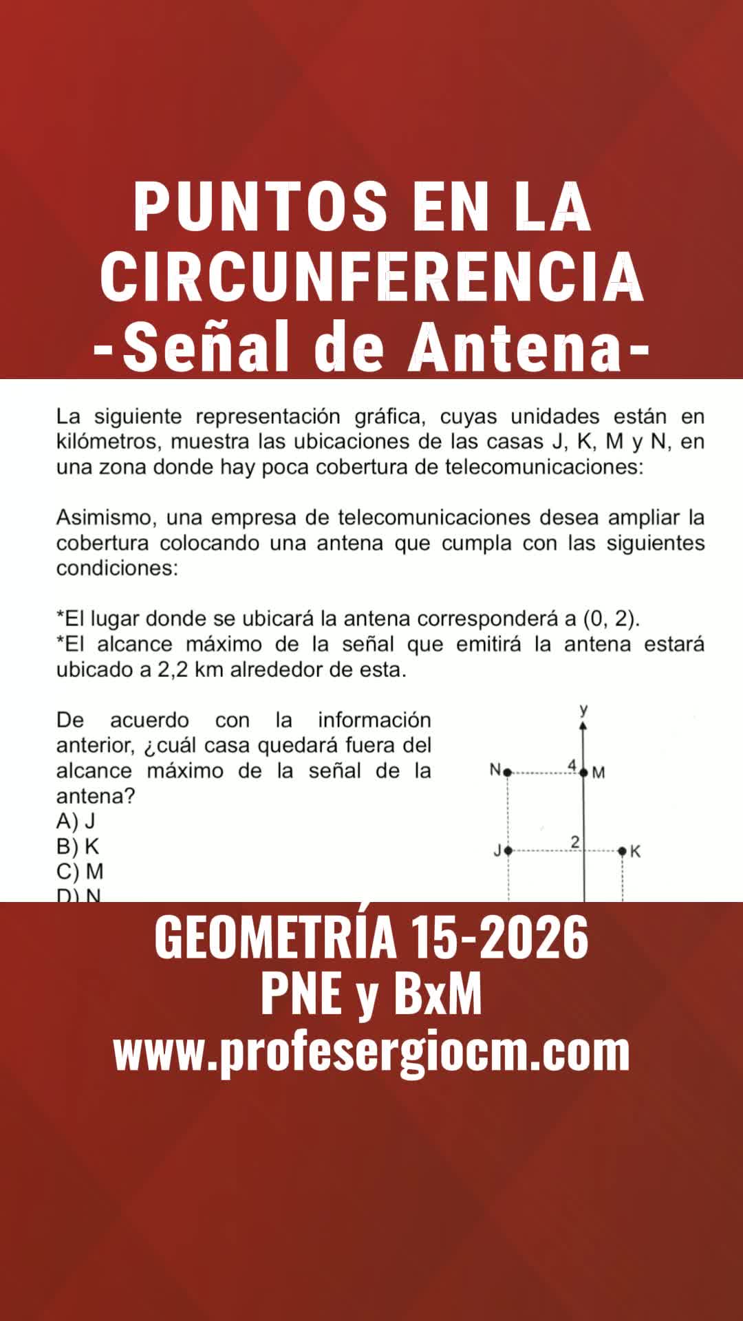 @ProfeSergioCM
