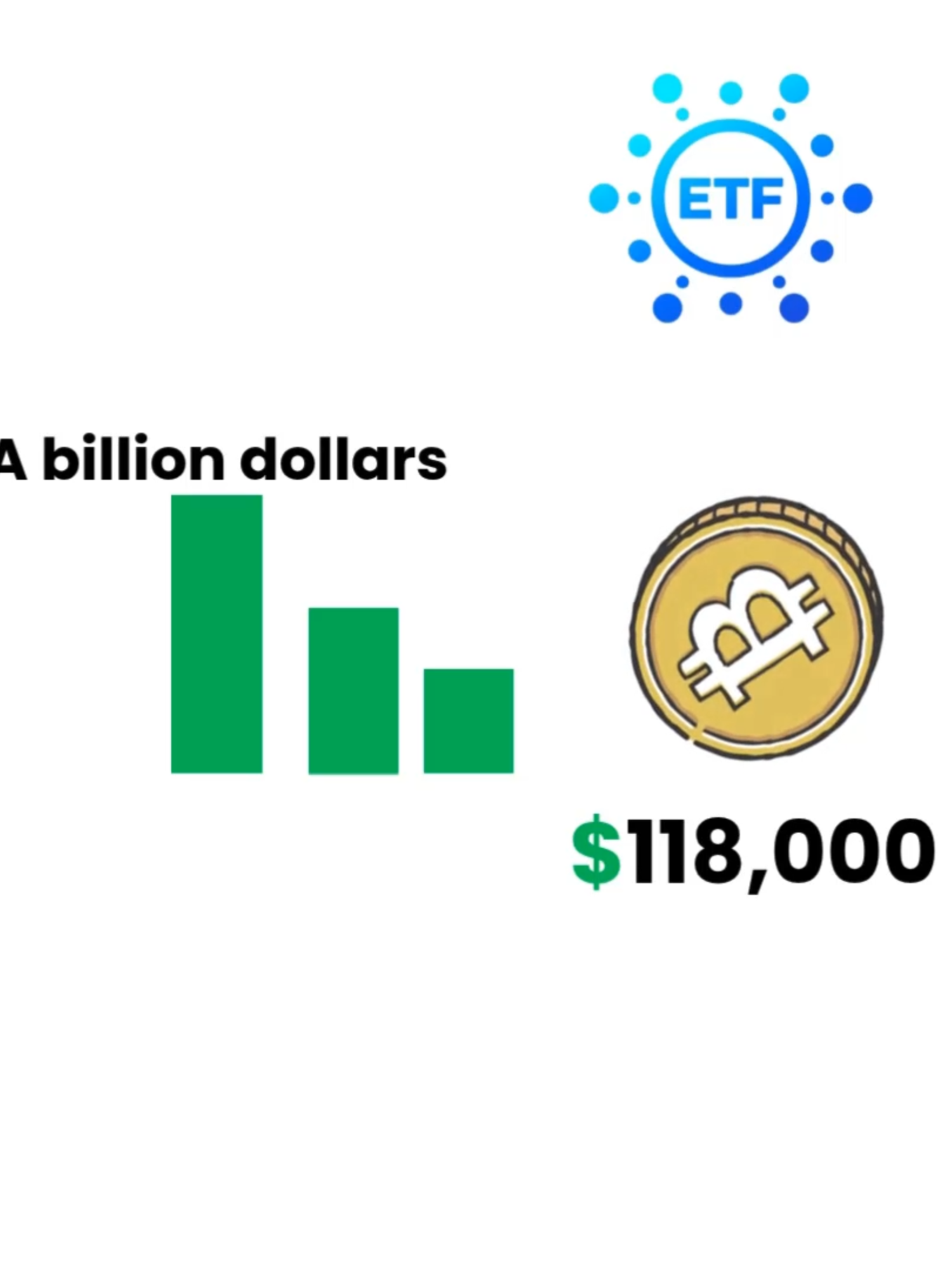 @Crypto Chronicles