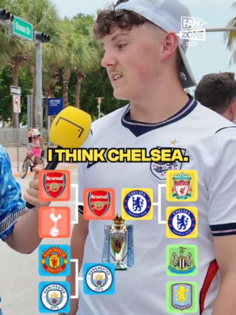 @GOAL's FanZone