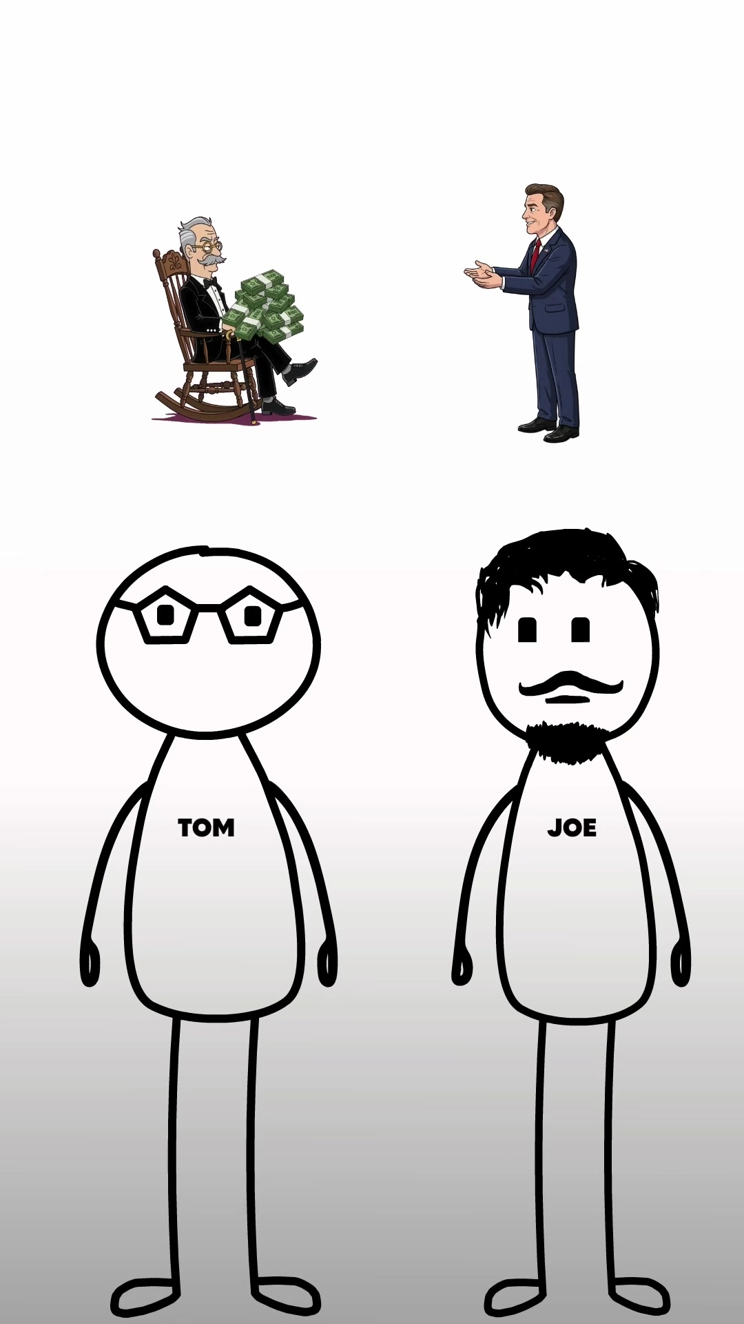 @Ask Joe