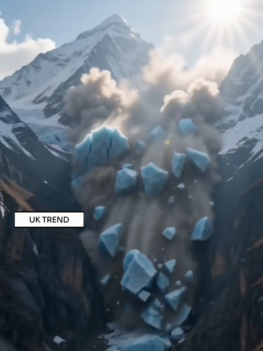 @UK-Trend