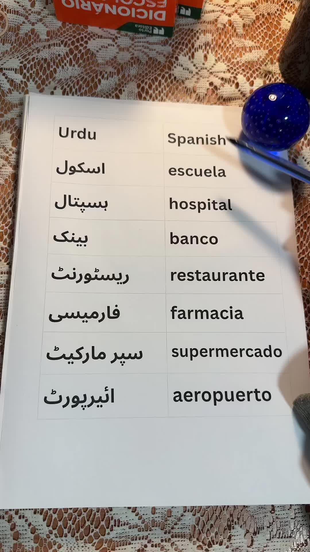 @learnspanishwithTehreem