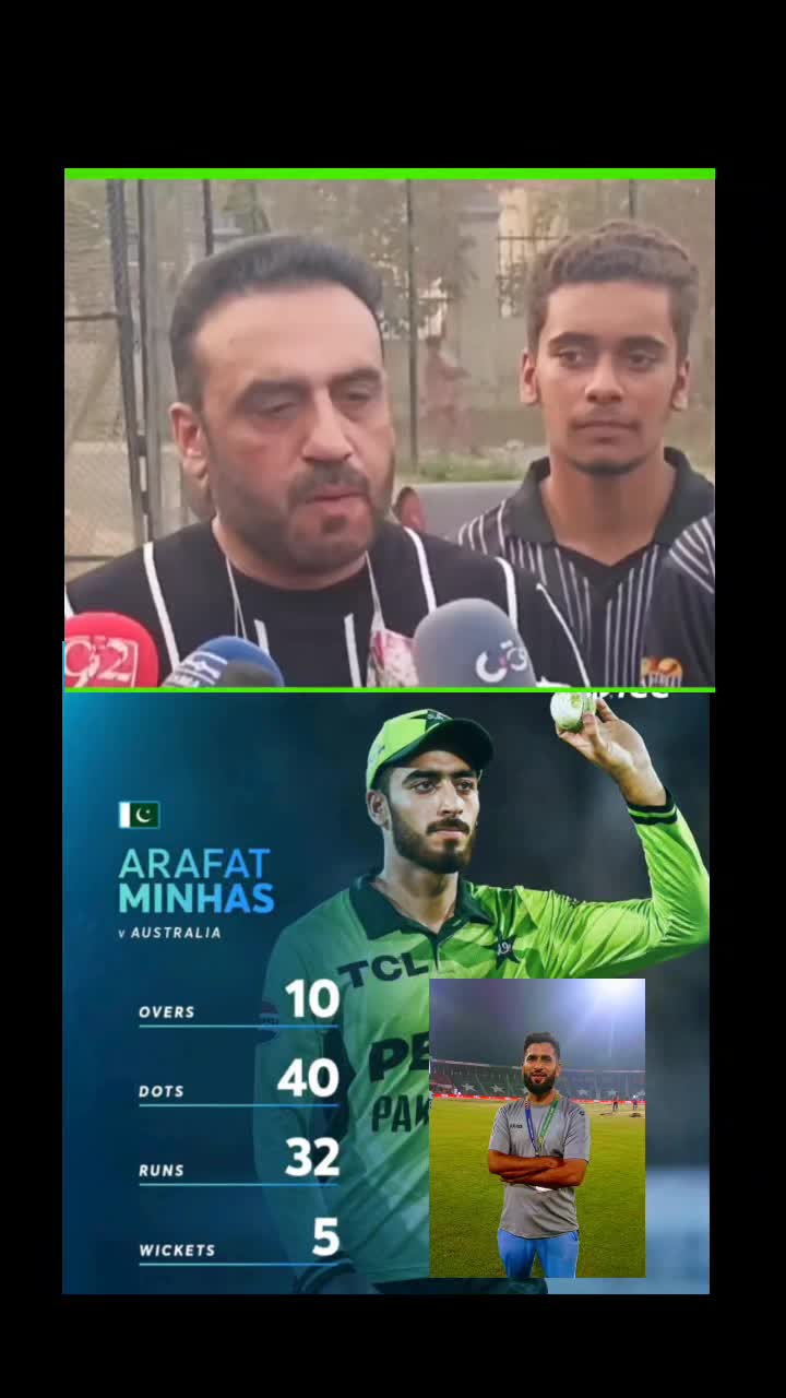 @Rasheedmalik