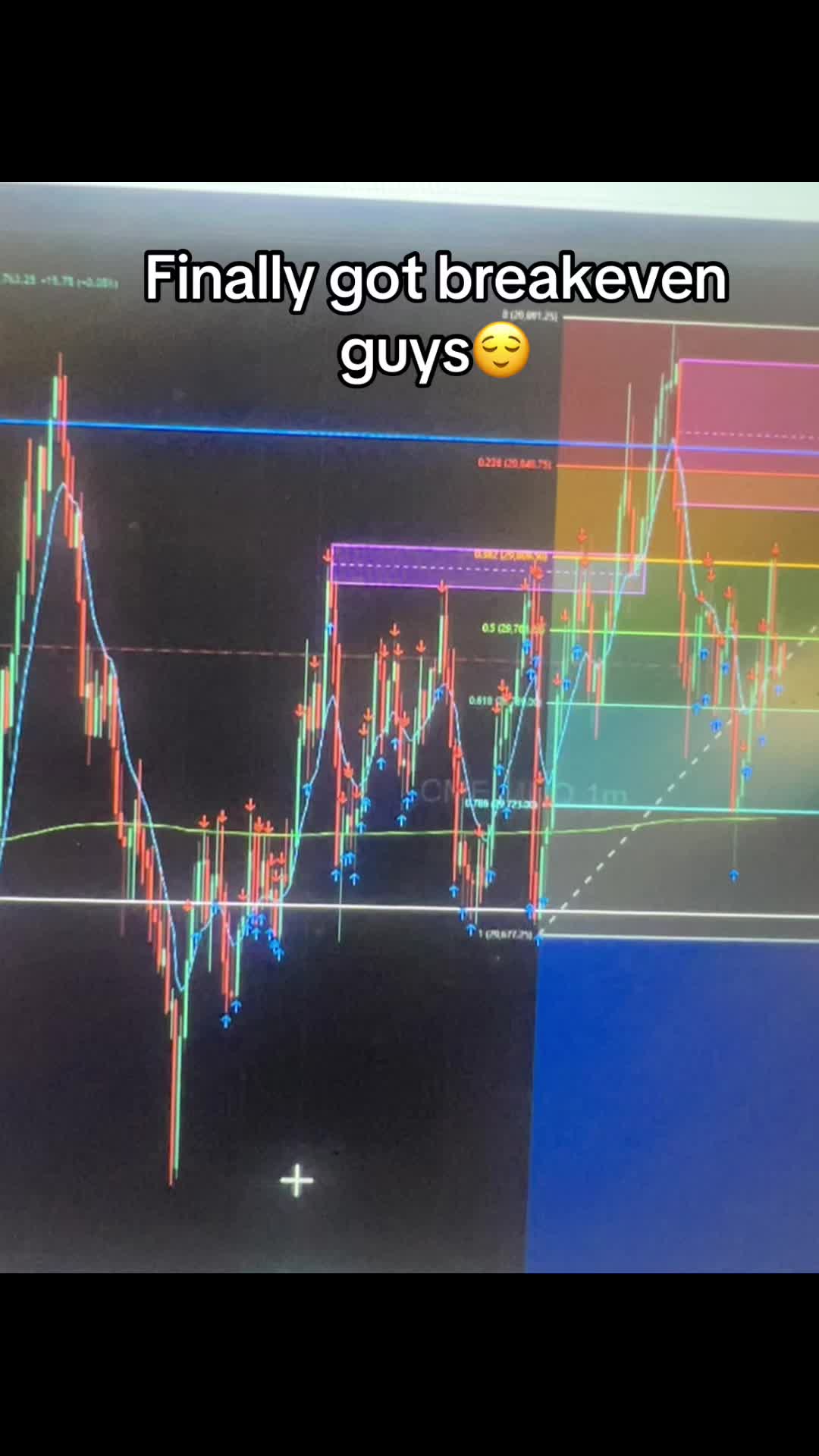 @TmullaFX