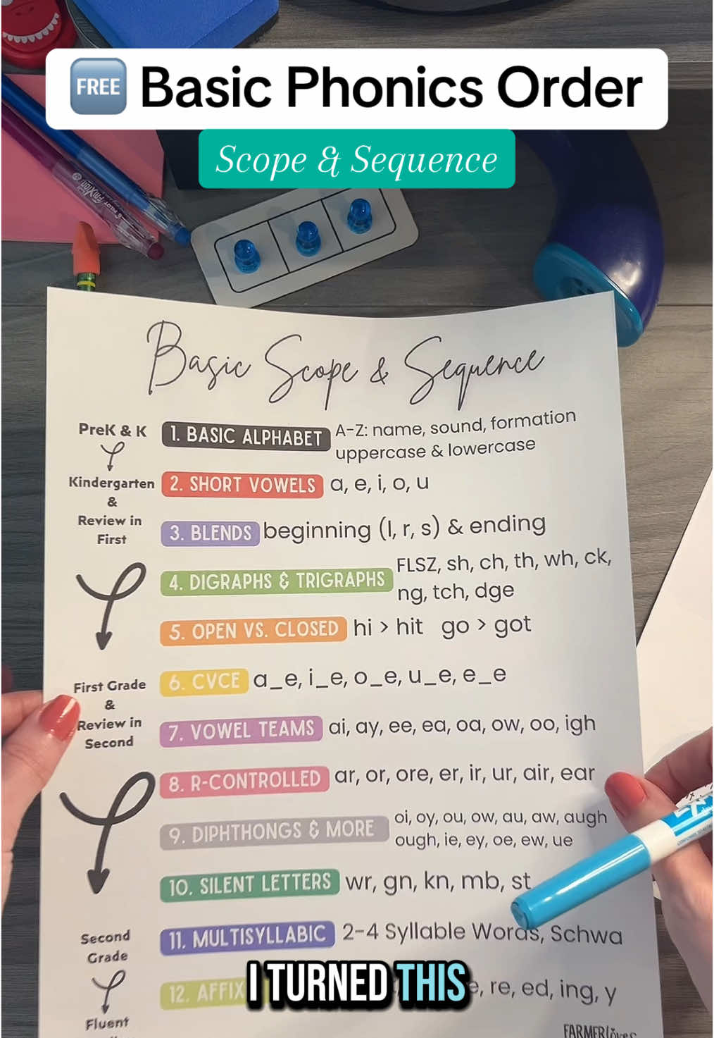 @Jessica | Learn Phonics