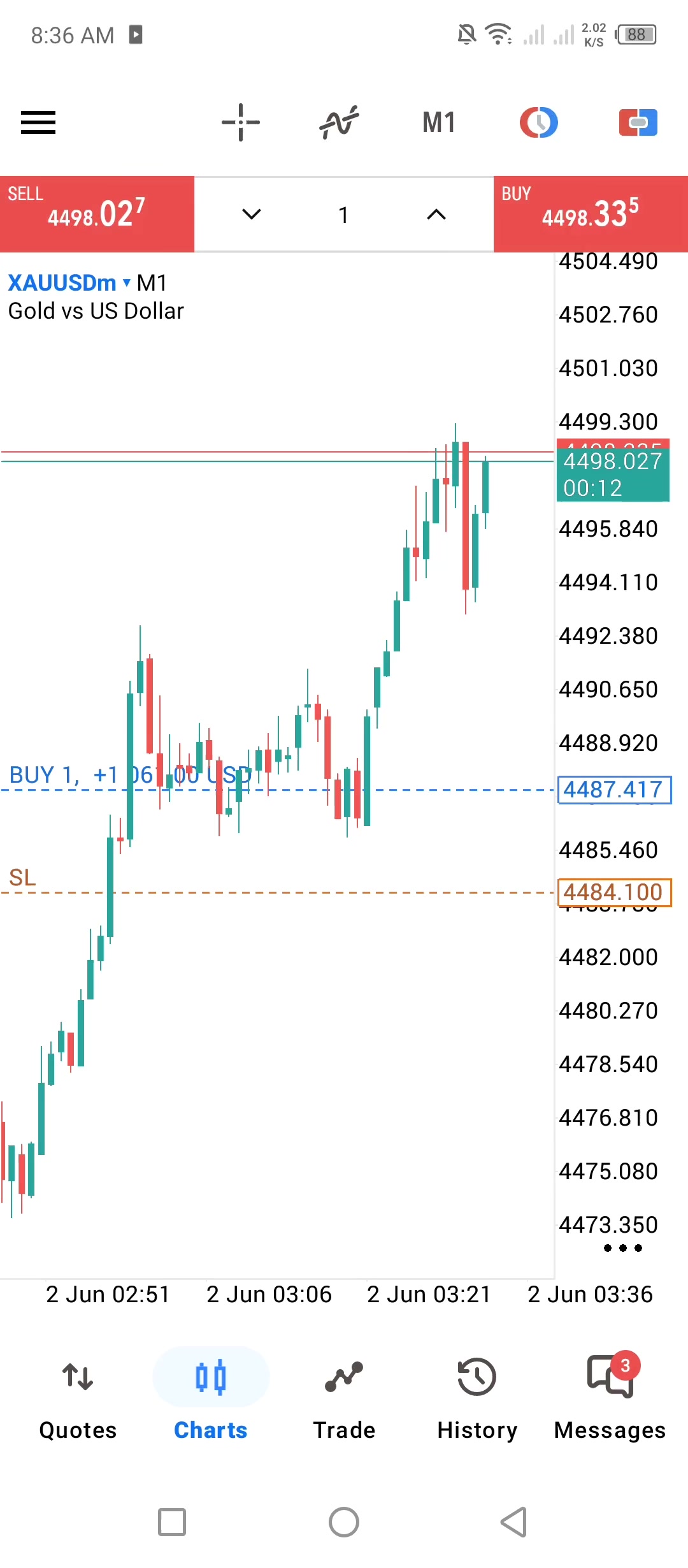 @ALGO TRADERS