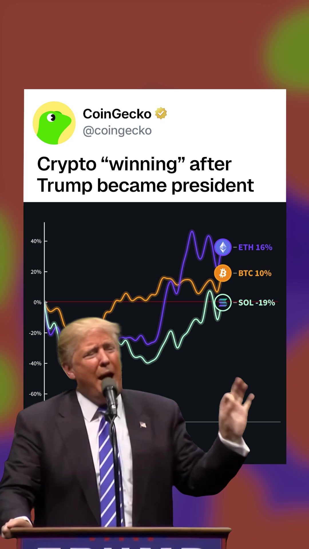 @CoinGecko | Crypto Explained
