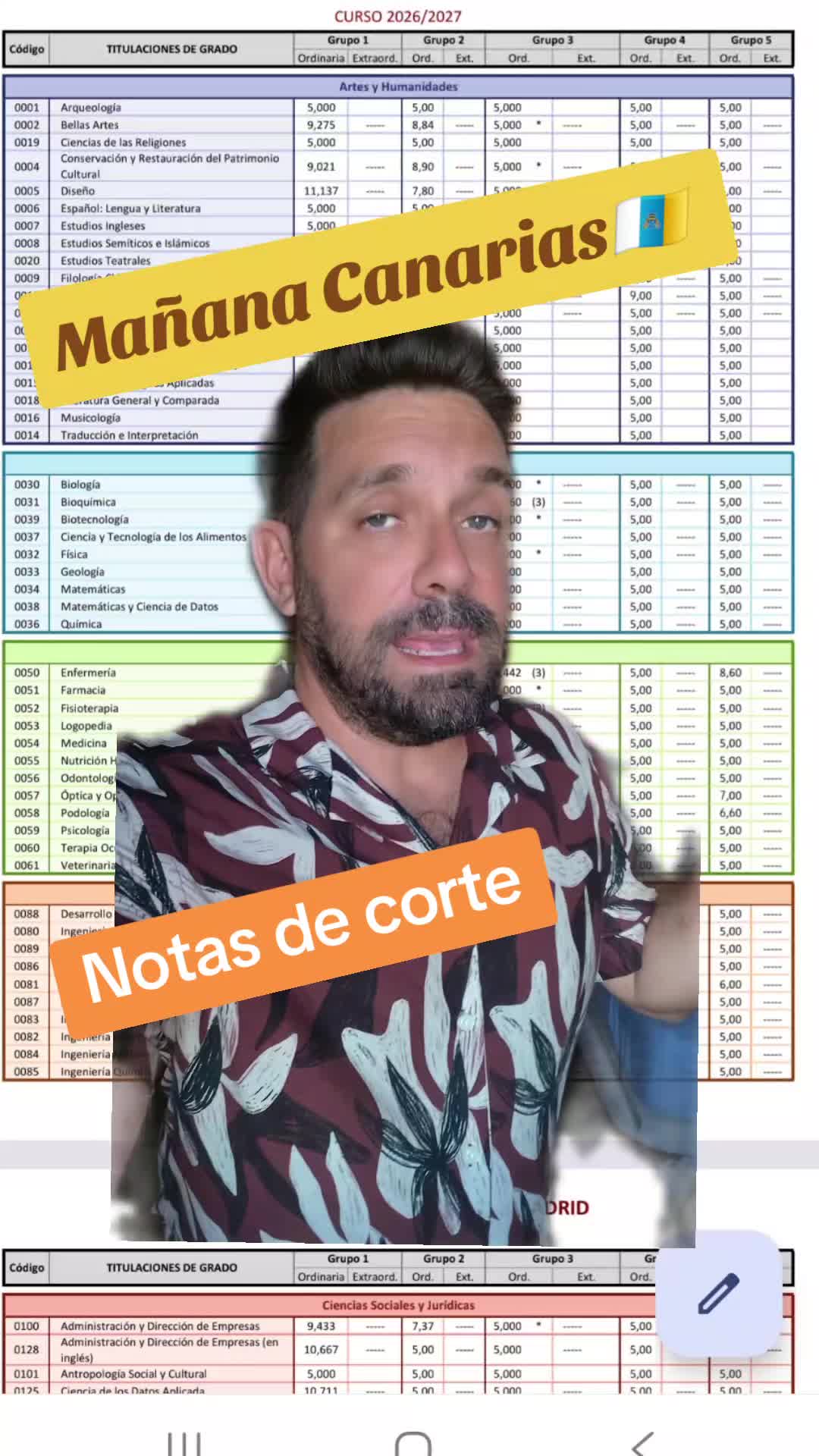@Profesor Jose Arranz