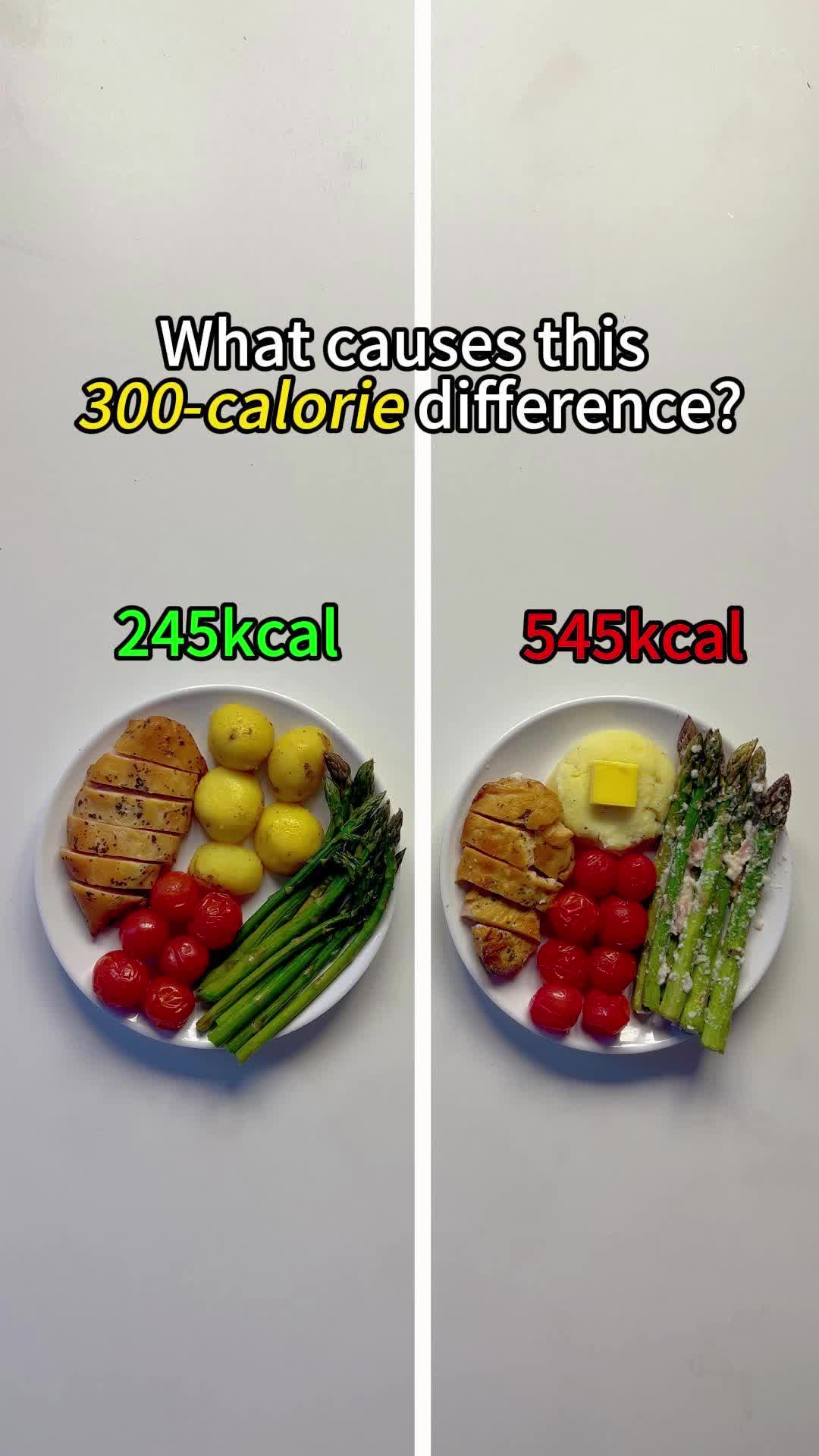 @Cal Scanner - Calorie Counter