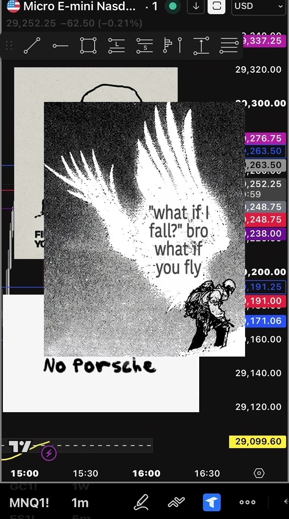 @NQtrades