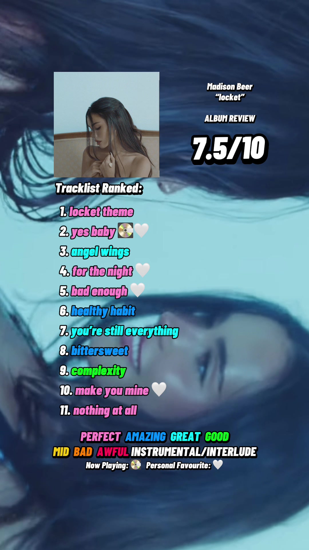 @Album Rankings