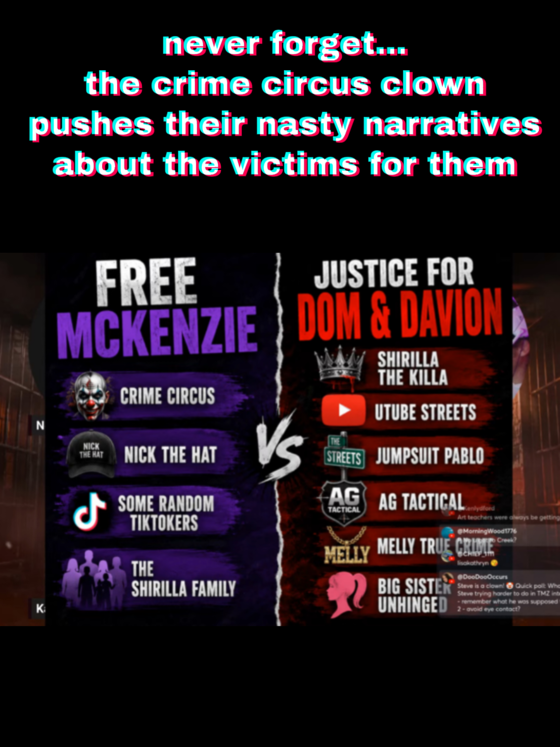 @Mackenzie Shirilla tha Killa
