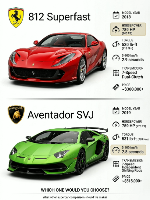 @Unfiltered Cars