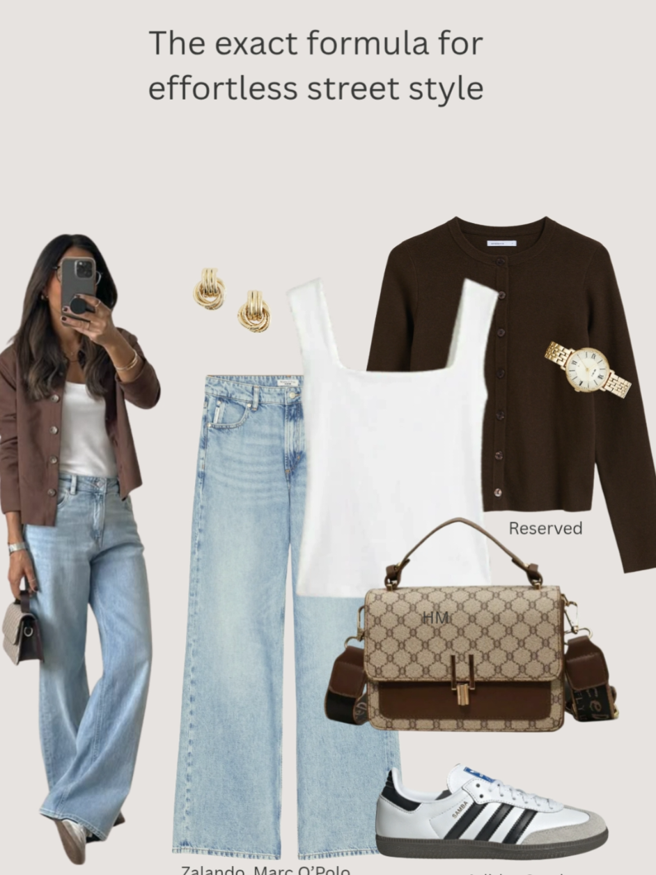 @The Fashion Capsule
