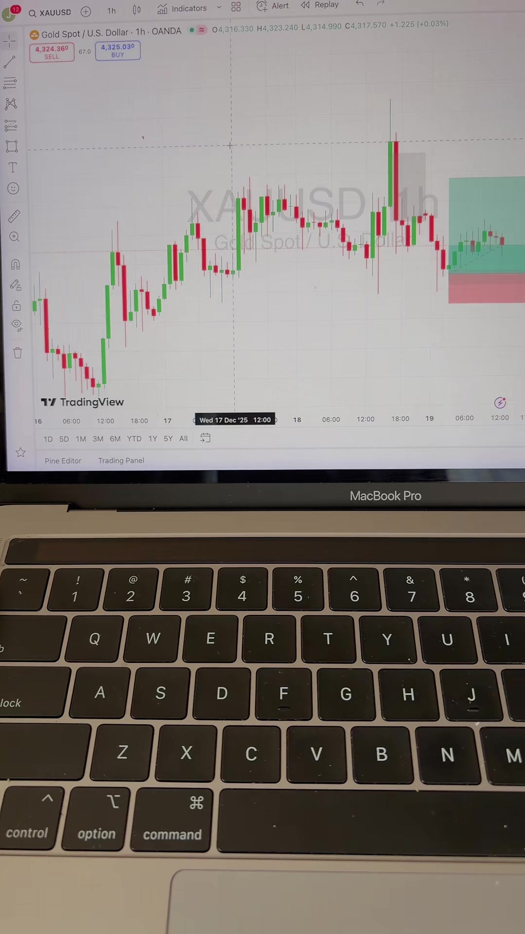@Rayyanxauusd