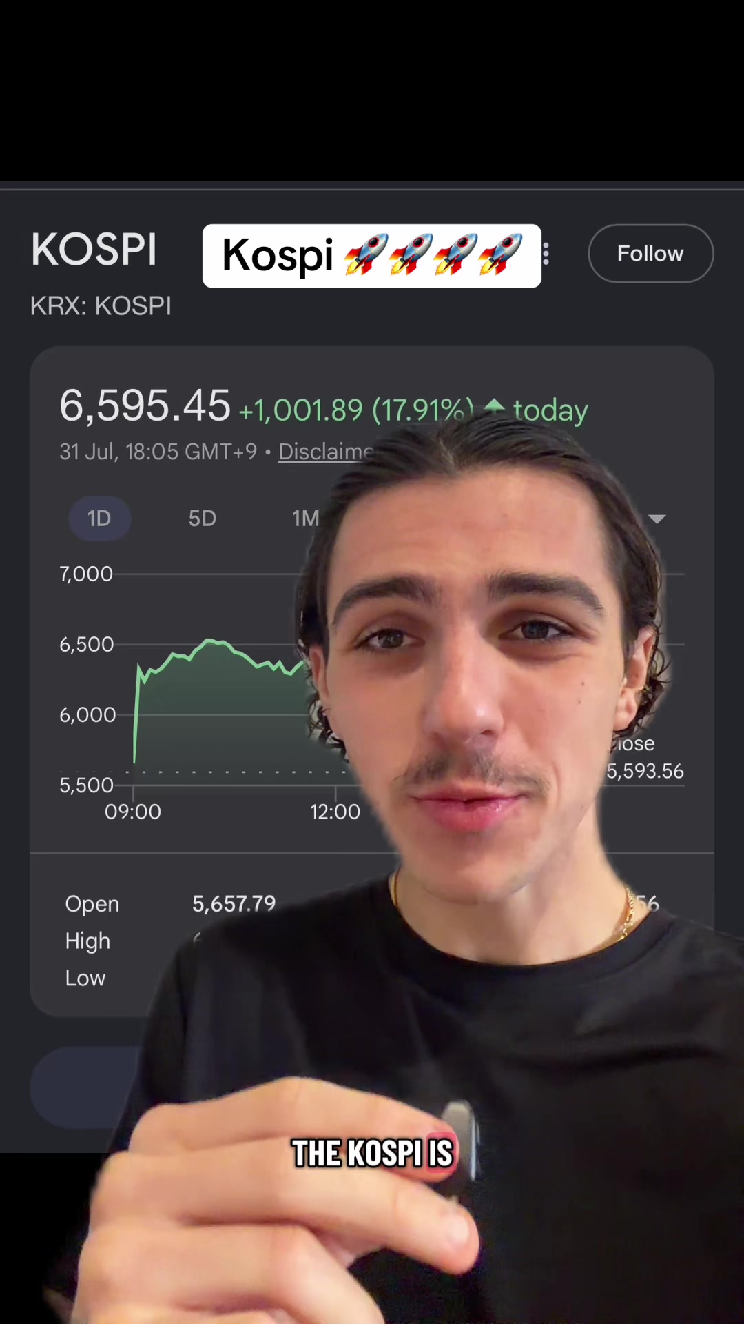 @dyarkoinvests