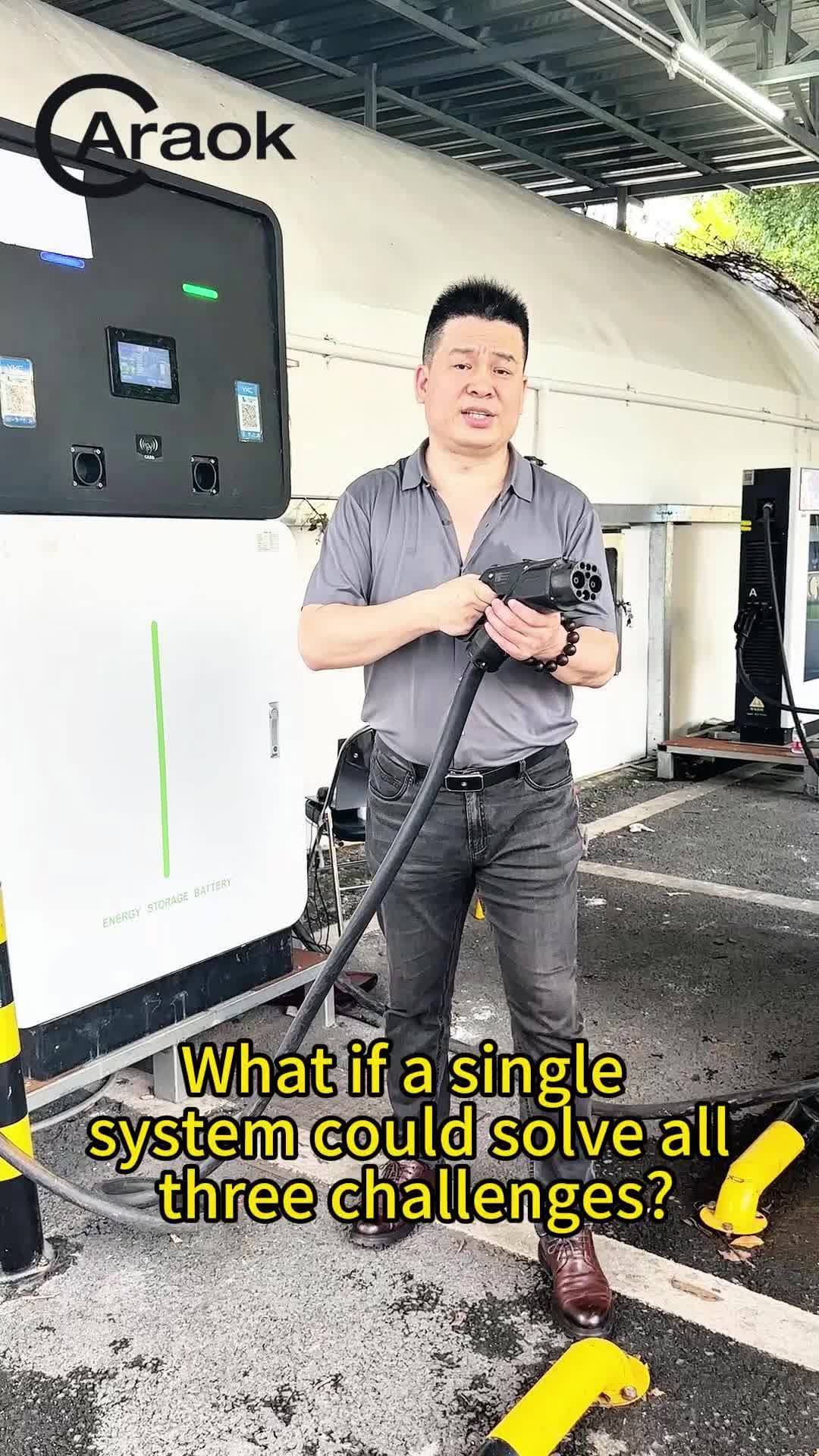 @Mobile EV Charger