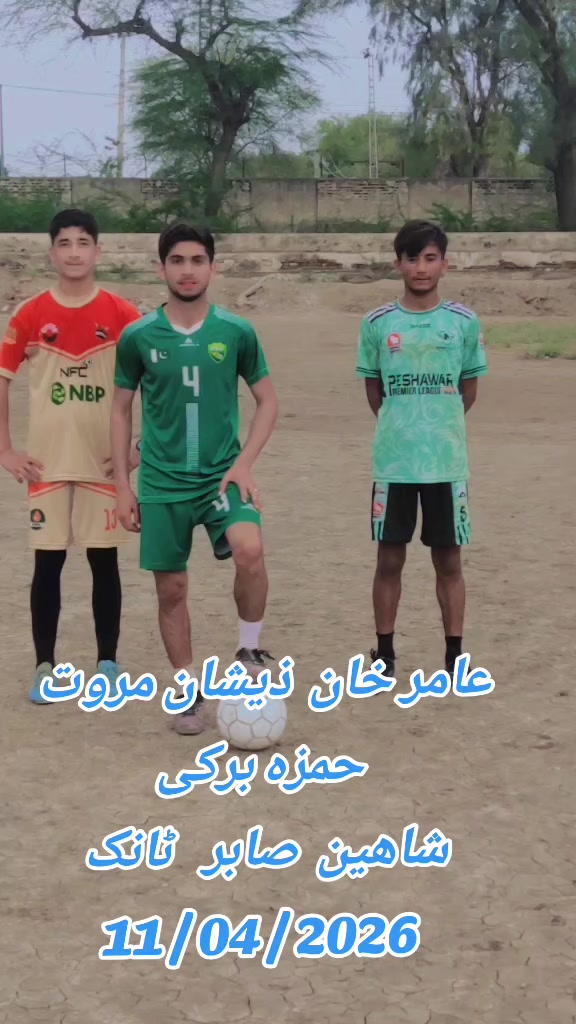 @Inam Ullah Burki