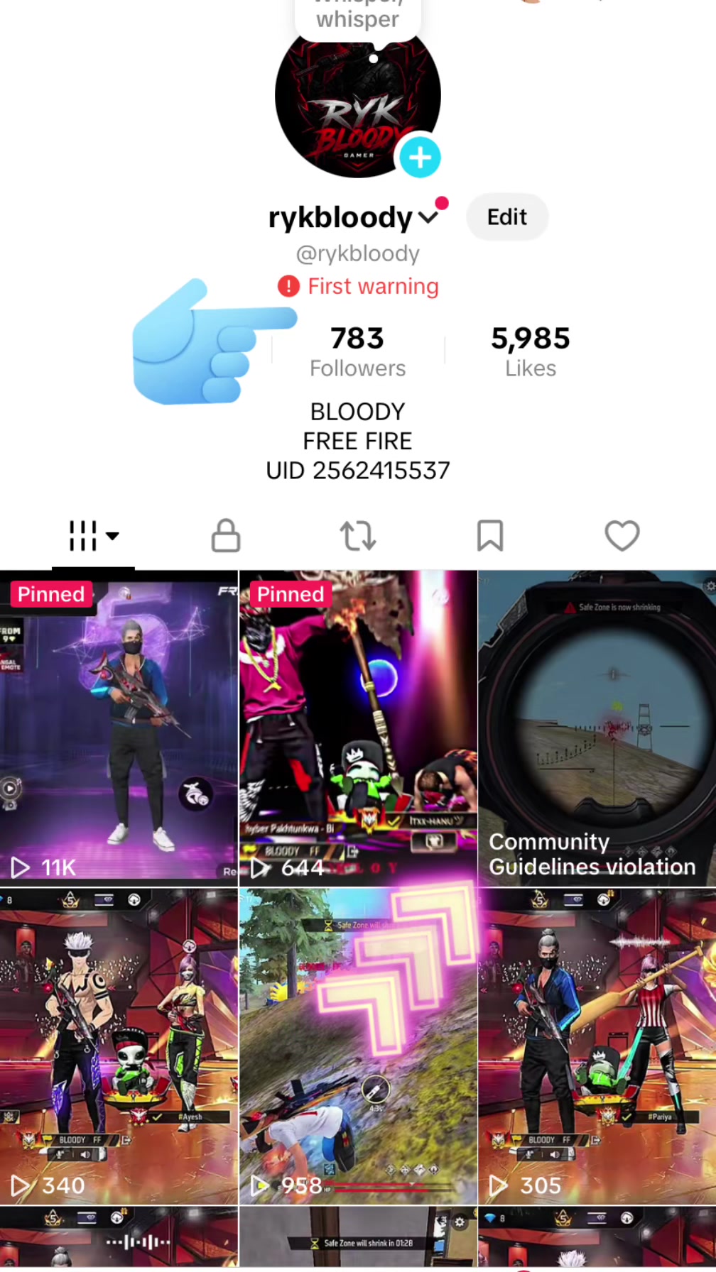@rykbloody