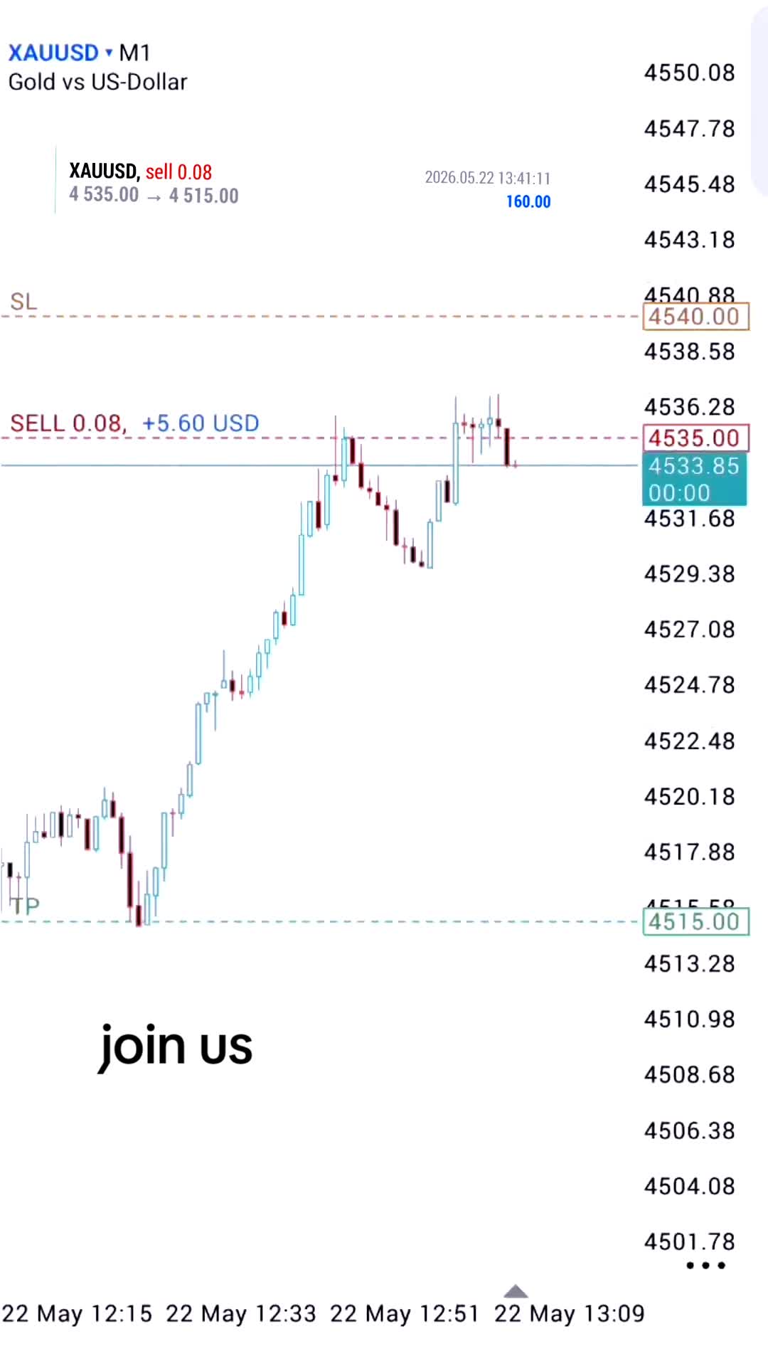 @tradewavefx7