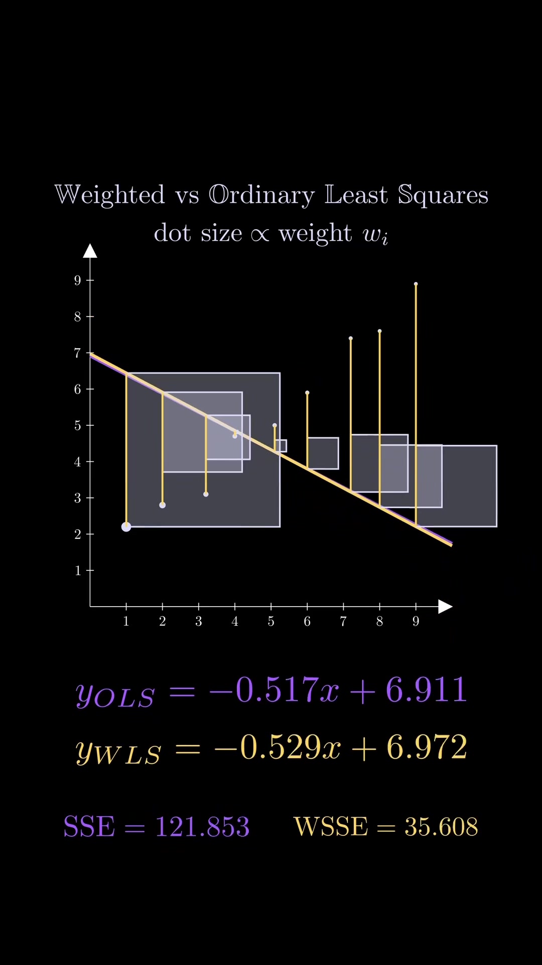@mathswithmuza