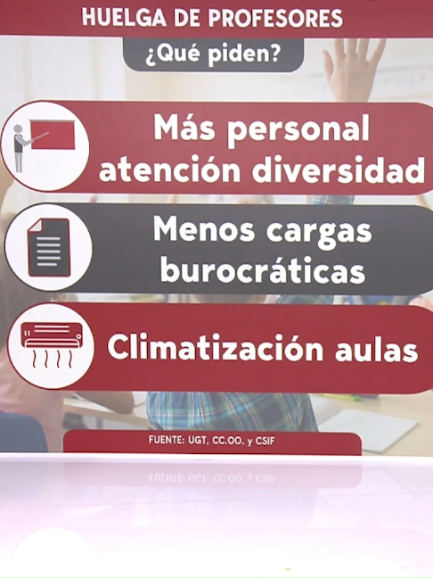 @Noticias Cuatro