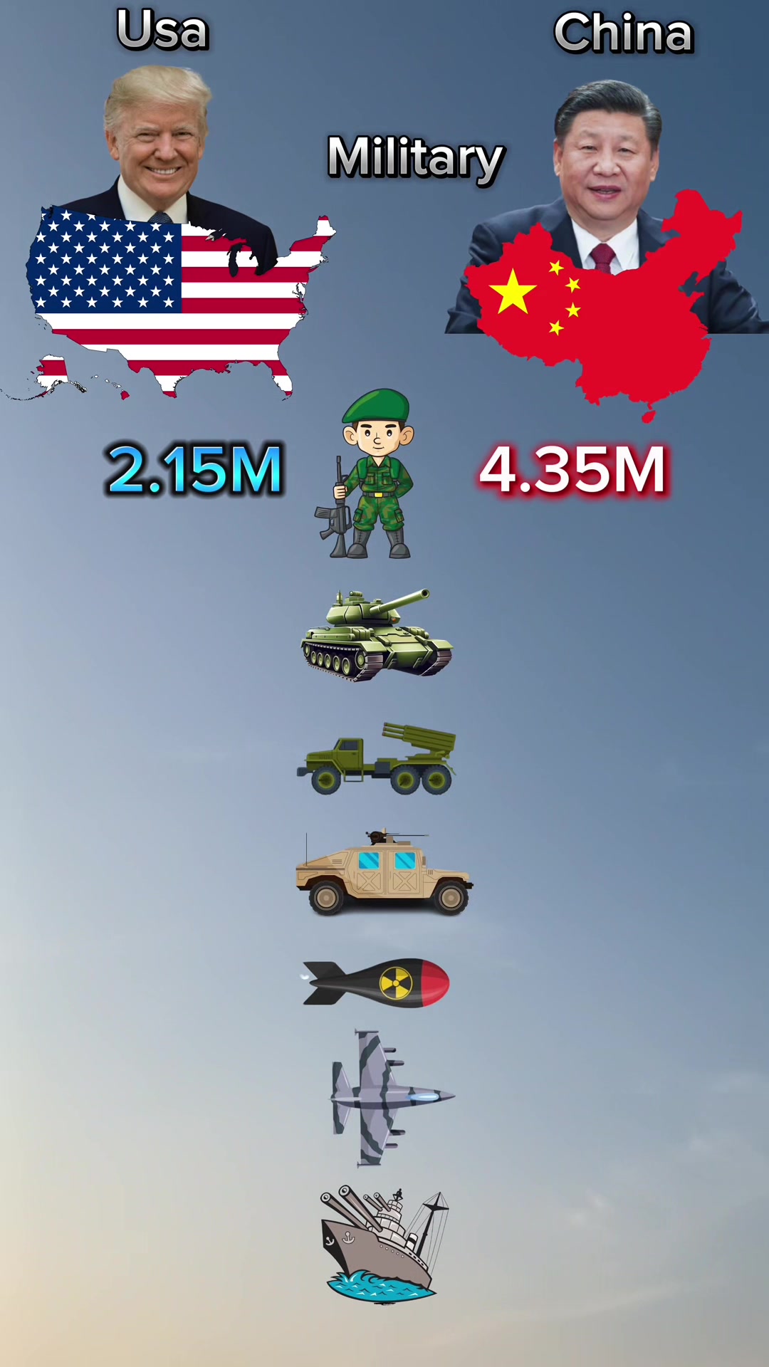 @Defence Global