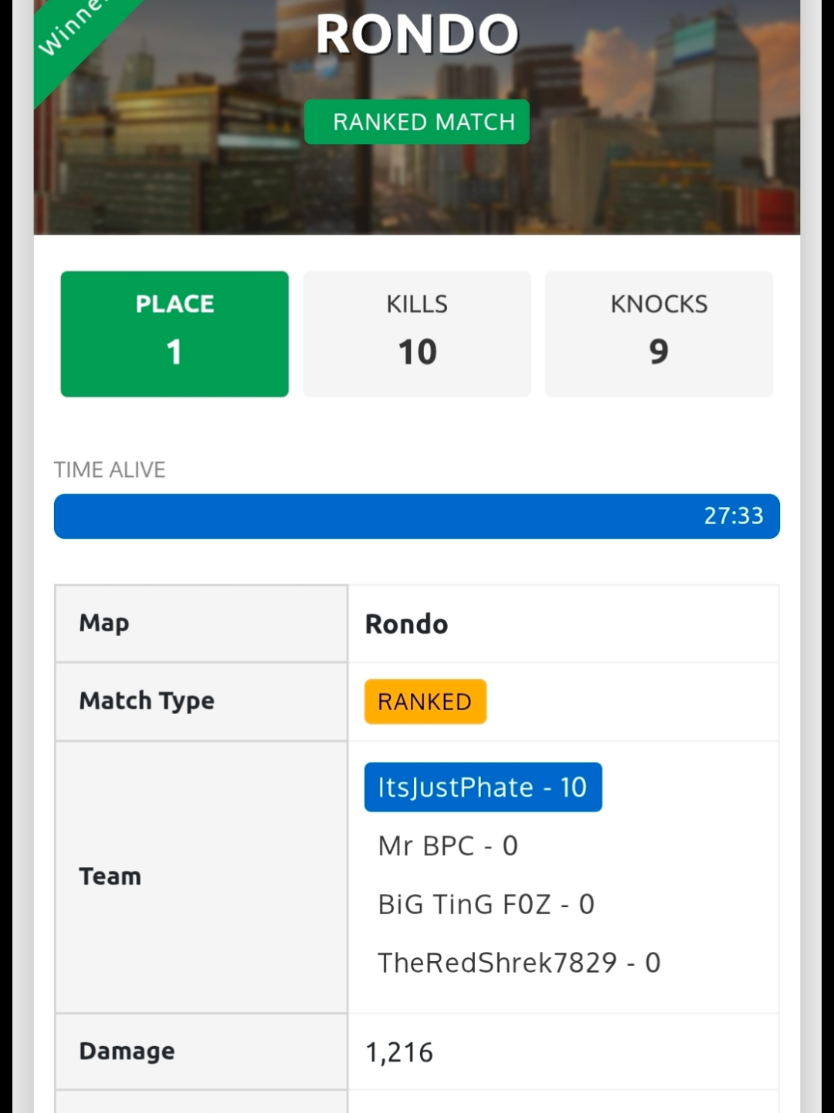 @itsjustphate