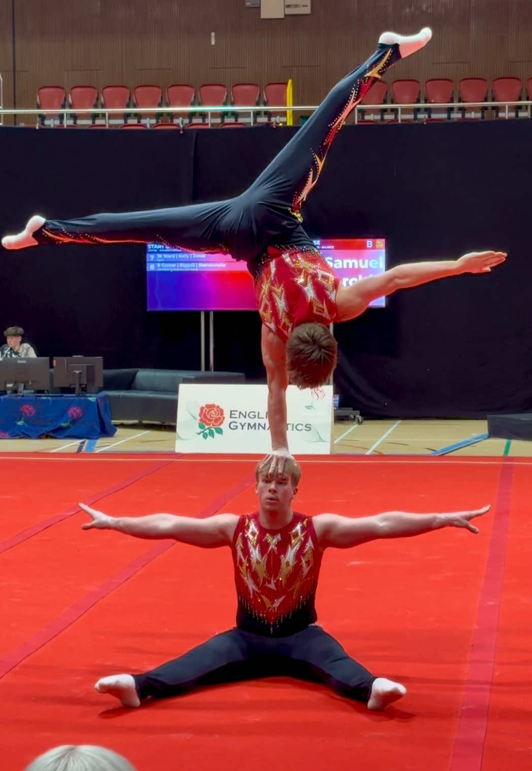 @acrogym.tv