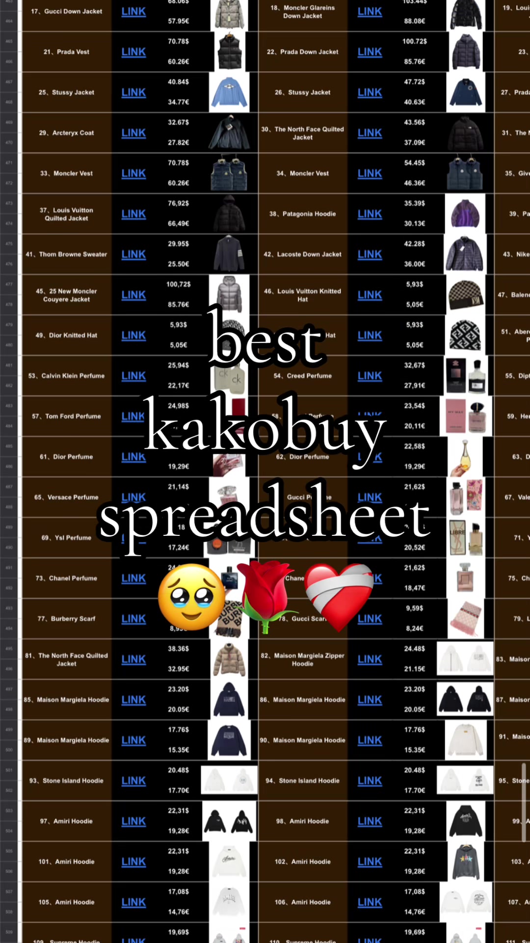 @🇨🇳 | spreadsheet in biø!