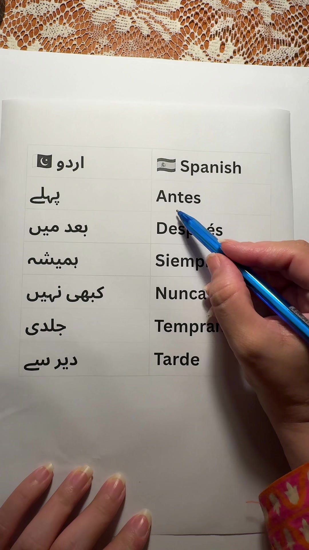 @learnspanishwithTehreem