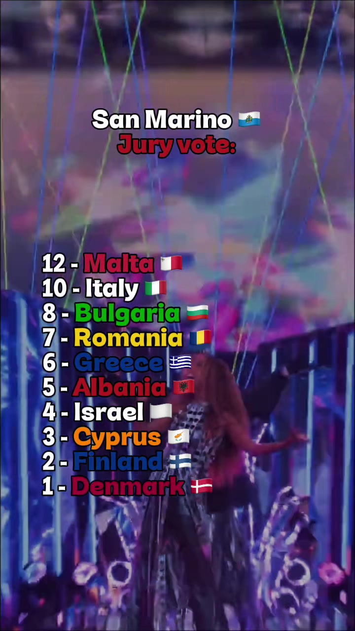@eurogaga