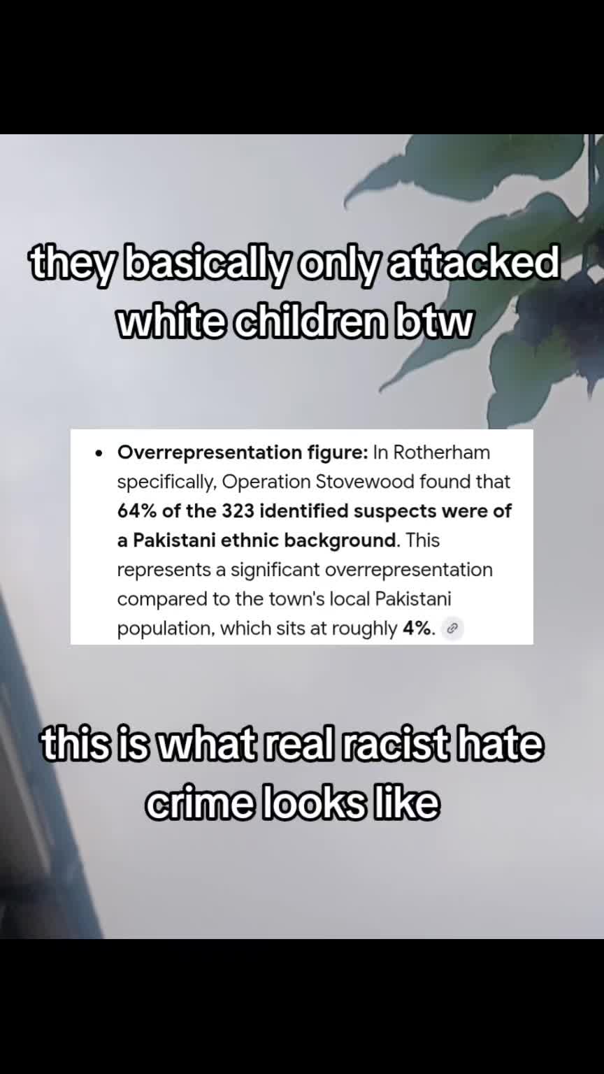 @Bowdener