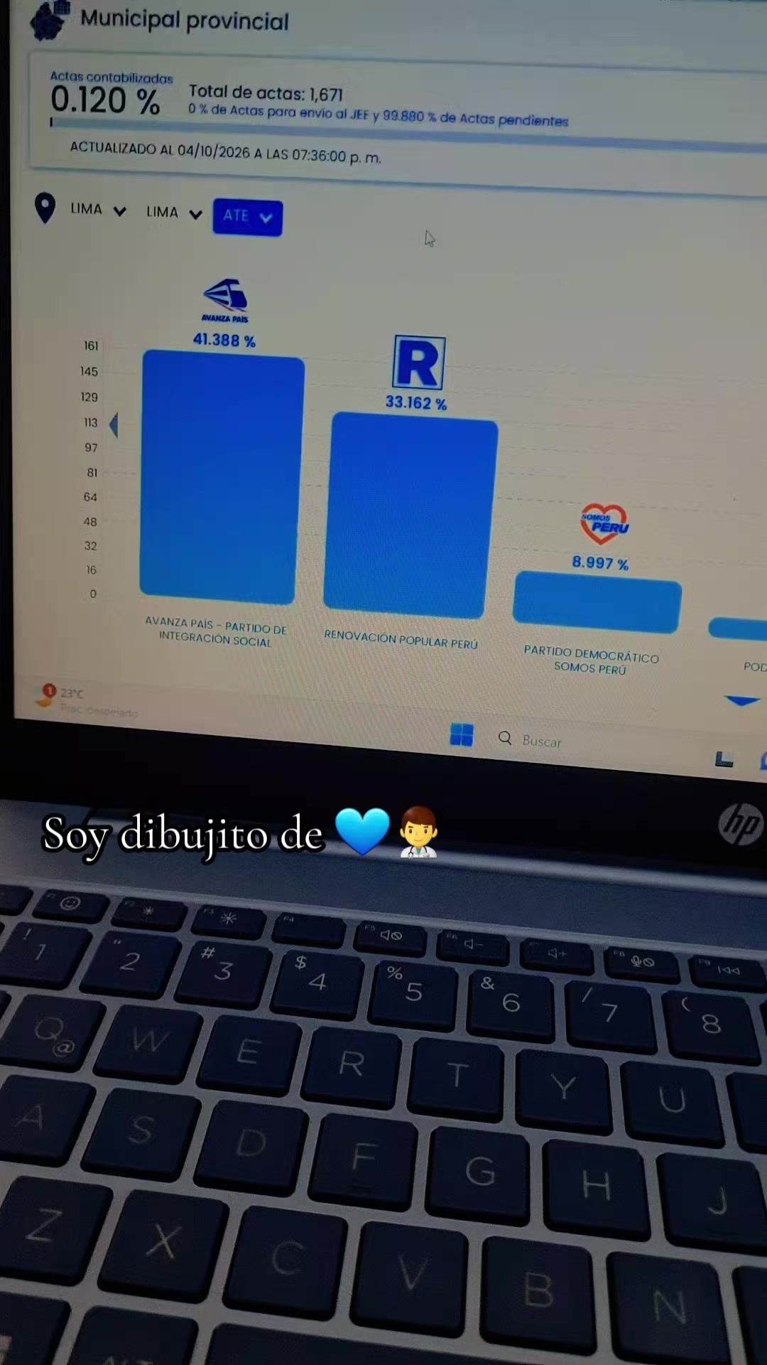 @Luis_Gonzales97👨&zwj;⚕️💉🪖💀