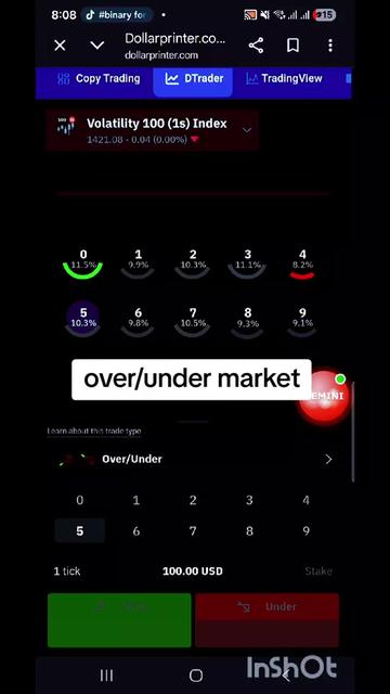 @Deriv Trading for begginers